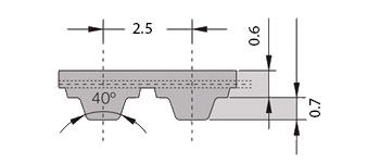 t25 - Полиуретановые зубчатые ремни — SYNCHROFLEX